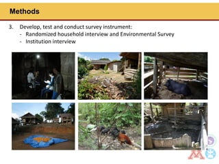 Assessing highlander zoonoses risk associated with livestock production