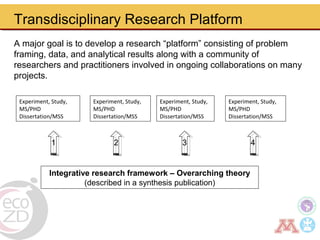 Borderland highlander ethnic minorities of northern Thailand in transition: Livelihoods, livestock, and human health