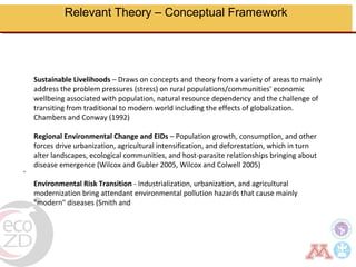 Borderland highlander ethnic minorities of northern Thailand in transition: Livelihoods, livestock, and human health