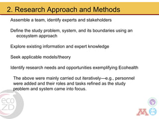 Borderland highlander ethnic minorities of northern Thailand in transition: Livelihoods, livestock, and human health