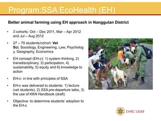 The student adoption of EcoHealth concept through student study-service activities in Universitas Gadjah Mada