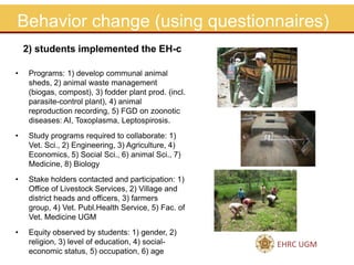 The student adoption of EcoHealth concept through student study-service activities in Universitas Gadjah Mada