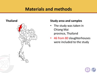 The economic status, hygienic practices and challenges for improvement of small scale poultry slaughterhouses to meet standard poultry slaughterhouse regulation in Northern Thailand