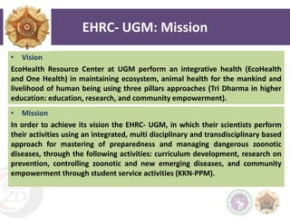 Building ecoHealth capacity in the South East Asia region through resource centres in Thailand and Indonesia