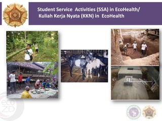 Building ecoHealth capacity in the South East Asia region through resource centres in Thailand and Indonesia