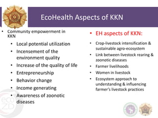 Building ecoHealth capacity in the South East Asia region through resource centres in Thailand and Indonesia