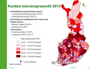 Kuntien tuloveroprosentit 2013
Keskimääräiset prosentit koko maassa:
- verotettavilla tuloilla painotettu 19,38 %
- aritmeettinen keskiarvo 20,01 %
Korkeimmat ja matalimmat tuloveroprosentit
Manner-Suomi:
- Mänttä-Vilppula 22,00 %
- Kauniainen 16,50 %
Ahvenanmaa:
- Finström ja Kökar 19,50 %
- Lemland ja Saltvik 16,25 %

Tuloveroprosentti 2013:
16,25 – 18,50 (25 kuntaa)
18,75 – 19,50 (67 kuntaa)
19,75 – 20,25 (94 kuntaa)
20,50 – 20,75 (71 kuntaa)
21,00 – 22,00 (63 kuntaa)
= maakuntakeskus
Lähde: Kuntaliitto
17.4.2013

2HPO.FI

59

 