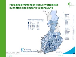 Pitkäaikaistyöttömien osuus työttömistä
kunnittain keskimäärin vuonna 2010

Lähde: Kuntaliitto ja TEM
17.4.2013

2HPO.FI

8

 