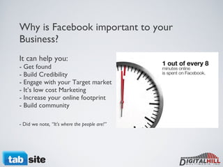 Why is Facebook important to your Business? It can help you: - Get found - Build Credibility  - Engage with your Target market - It’s low cost Marketing - Increase your online footprint  - Build community - Did we note , “It’s where the people are!” 