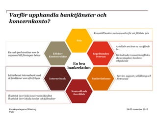 PwC
Varför upphandla banktjänster och
koncernkonto?
24-25 november 2015Kunskapsdagarna Göteborg
Pris
Effektiv
Kontostruktu...