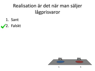 Realisation är det när man säljer
lågprisvaror
1. 2.
0%0%
1. Sant
2. Falskt
 