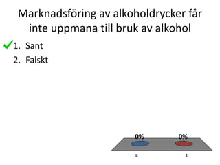 Marknadsföring av alkoholdrycker får
inte uppmana till bruk av alkohol
1. 2.
0%0%
1. Sant
2. Falskt
 