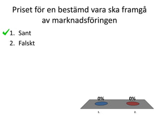 Priset för en bestämd vara ska framgå
av marknadsföringen
1. 2.
0%0%
1. Sant
2. Falskt
 
