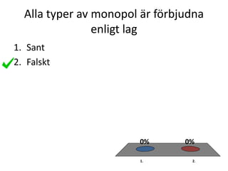 Alla typer av monopol är förbjudna
enligt lag
1. 2.
0%0%
1. Sant
2. Falskt
 
