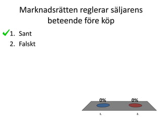 Marknadsrätten reglerar säljarens
beteende före köp
1. 2.
0%0%
1. Sant
2. Falskt
 