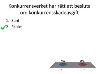 Konkurrensverket har rätt att besluta
om konkurrensskadeavgift
1. 2.
0%0%
1. Sant
2. Falskt
 