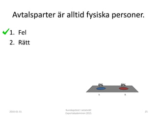 Avtalsparter är alltid fysiska personer.
1. 2.
0%0%
1. Fel
2. Rätt
2016-01-31
Kunskapstest i avtalsrätt
Exportakademinen 2015
25
 