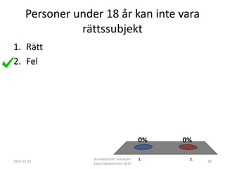 Personer under 18 år kan inte vara
rättssubjekt
1. 2.
0%0%
1. Rätt
2. Fel
2016-01-31
Kunskapstest i avtalsrätt
Exportakademinen 2015
26
 