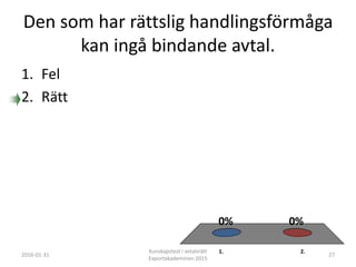 Den som har rättslig handlingsförmåga
kan ingå bindande avtal.
1. 2.
0%0%
1. Fel
2. Rätt
2016-01-31
Kunskapstest i avtalsrätt
Exportakademinen 2015
27
 