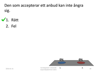 Den som accepterar ett anbud kan inte ångra
sig.
1. 2.
0%0%
1. Rätt
2. Fel
2016-01-31
Kunskapstest i avtalsrätt
Exportakademinen 2015
28
 