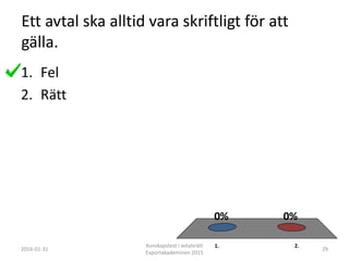 Ett avtal ska alltid vara skriftligt för att
gälla.
1. 2.
0%0%
1. Fel
2. Rätt
2016-01-31
Kunskapstest i avtalsrätt
Exportakademinen 2015
29
 