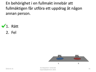 En behörighet i en fullmakt innebär att
fullmäktigen får utföra ett uppdrag åt någon
annan person.
1. 2.
0%0%
1. Rätt
2. Fel
2016-01-31
Kunskapstest i avtalsrätt
Exportakademinen 2015
35
 