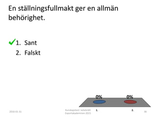 En ställningsfullmakt ger en allmän
behörighet.
1. 2.
0%0%
1. Sant
2. Falskt
2016-01-31
Kunskapstest i avtalsrätt
Exportakademinen 2015
36
 
