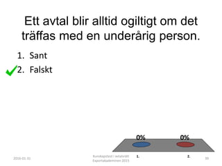 Ett avtal blir alltid ogiltigt om det
träffas med en underårig person.
1. 2.
0%0%
1. Sant
2. Falskt
2016-01-31
Kunskapstest i avtalsrätt
Exportakademinen 2015
39
 