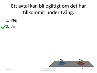 Ett avtal kan bli ogiltigt om det har
tillkommit under tvång.
1. 2.
0%0%
1. Nej
2. Ja
2016-01-31
Kunskapstest i avtalsrätt
Exportakademinen 2015
40
 