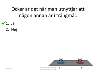 Ocker är det när man utnyttjar att
någon annan är i trångmål.
1. 2.
0%0%
1. Ja
2. Nej
2016-01-31
Kunskapstest i avtalsrätt
Exportakademinen 2015
41
 