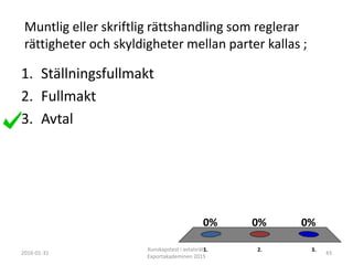 Muntlig eller skriftlig rättshandling som reglerar
rättigheter och skyldigheter mellan parter kallas ;
2016-01-31
Kunskapstest i avtalsrätt
Exportakademinen 2015
43
1. 2. 3.
0% 0%0%
1. Ställningsfullmakt
2. Fullmakt
3. Avtal
 
