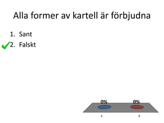 Alla former av kartell är förbjudna
1. 2.
0%0%
1. Sant
2. Falskt
 