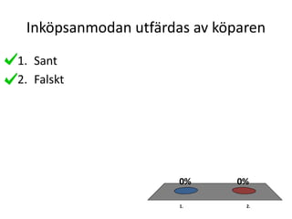 Inköpsanmodan utfärdas av köparen
1. 2.
0%0%
1. Sant
2. Falskt
 