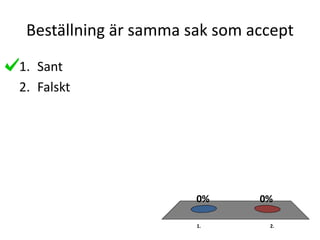 Beställning är samma sak som accept
1. 2.
0%0%
1. Sant
2. Falskt
 