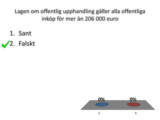 Lagen om offentlig upphandling gäller alla offentliga
inköp för mer än 206 000 euro
1. 2.
0%0%
1. Sant
2. Falskt
 