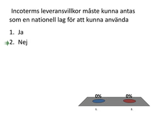 Incoterms leveransvillkor måste kunna antas
som en nationell lag för att kunna använda
1. 2.
0%0%
1. Ja
2. Nej
 