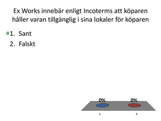 Ex Works innebär enligt Incoterms att köparen
håller varan tillgänglig i sina lokaler för köparen
1. 2.
0%0%
1. Sant
2. Falskt
 