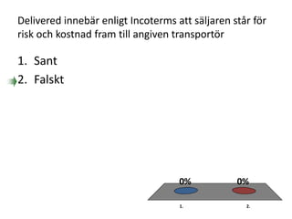 Delivered innebär enligt Incoterms att säljaren står för
risk och kostnad fram till angiven transportör
1. 2.
0%0%
1. Sant
2. Falskt
 