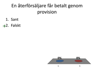 En återförsäljare får betalt genom
provision
1. 2.
0%0%
1. Sant
2. Falskt
 
