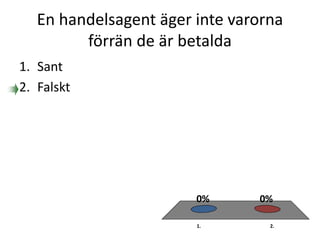 En handelsagent äger inte varorna
förrän de är betalda
1. 2.
0%0%
1. Sant
2. Falskt
 