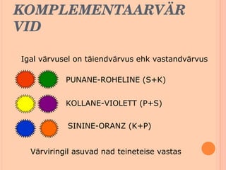KOMPLEMENTAARVÄRVID Igal värvusel on täiendvärvus ehk vastandvärvus PUNANE-ROHELINE (S+K) KOLLANE-VIOLETT (P+S) SININE-ORANZ (K+P) Värviringil asuvad nad teineteise vastas 