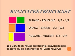 KVANTITEETKONTRAST Iga värvitoon nõuab harmoonia saavutamiseks teatava hulga kontrasttooni (vastandvärvi) PUNANE - ROHELINE  1/2 - 1/2 ORANZ - SININE  1/3 - 2/3 KOLLANE - VIOLETT  1/4 - 3/4 