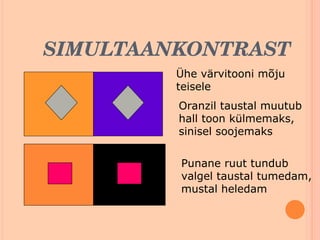 SIMULTAANKONTRAST Ühe värvitooni mõju teisele Oranzil taustal muutub hall toon külmemaks,  sinisel soojemaks Punane ruut tundub valgel taustal tumedam, mustal heledam 