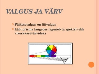 VALGUS JA VÄRV Päikesevalgus on liitvalgus Läbi prisma langedes laguneb ta spektri- ehk vikerkaarevärvideks 