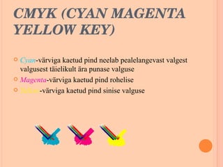 CMYK (CYAN MAGENTA YELLOW KEY) Cyan -värviga kaetud pind neelab pealelangevast valgest valgusest täielikult ära punase valguse Magenta -värviga kaetud pind rohelise Yellow -värviga kaetud pind sinise valguse 