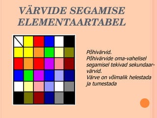 VÄRVIDE SEGAMISE ELEMENTAARTABEL Põhivärvid. Põhivärvide oma-vahelisel segamisel tekivad sekundaar-värvid. Värve on võimalik helestada ja tumestada 