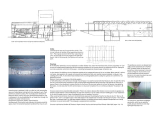 Kunstall   westraven - bk city analysis