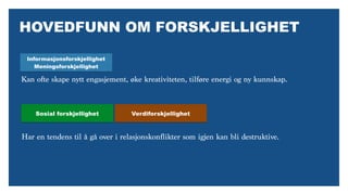 HOVEDFUNN OM FORSKJELLIGHET
Informasjonsforskjellighet
Meningsforskjellighet
Sosial forskjellighet
Kan ofte skape nytt engasjement, øke kreativiteten, tilføre energi og ny kunnskap.
Har en tendens til å gå over i relasjonskonflikter som igjen kan bli destruktive.
Verdiforskjellighet
 