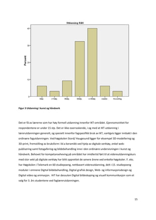  

Figur 3 Utdanning i kunst og håndverk




Det er få av lærerne som har høy formell utdanning innenfor IKT‐området. Gjennomsnittet for 
respondentene er under 15 stp. Det er ikke overraskende, i og med at IKT‐utdanning i 
lærerutdanningen generelt, og spesielt innenfor fagspesifikk bruk av IKT, vanligvis ligger innbakt i den 
ordinære fagutdanningen. Ved høgskolen Stord/ Haugesund ligger for eksempel 3D‐modellering og 
3D‐print, fremstilling av bruksform i bl.a keramikk ved hjelp av digitale verktøy, enkel web‐
publisering samt fotogafering og bildebehandling inne i den ordinære undervisningen i kunst og 
håndverk. Behovet for kompetanseheving på området har imidlertid ført til at videreutdanningskurs 
med stor vekt på digitale verktøy har blitt opprettet de senere årene ved enkelte høgskoler. F. eks. 
har Høgskolen i Telemark en 60 studiepoeng, nettbasert videreutdanning, delt i 15. studiepoeng 
moduler i emnene Digital bildebehandling, Digital grafisk design, Web‐ og informasjonsdesign og 
Digital video og animasjon.  HiT har dessuten Digital bildeskaping og visuell kommunikasjon som et 
valg for 3. års studentene ved faglærerutdanningen. 

 


                                                                                                        15 

 
 