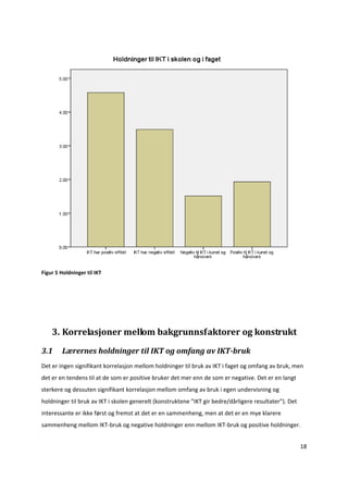  
Figur 5 Holdninger til IKT




 


    3. Korrelasjoner mellom bakgrunnsfaktorer og konstrukt  
3.1     Lærernes holdninger til IKT og omfang av IKT­bruk 
Det er ingen signifikant korrelasjon mellom holdninger til bruk av IKT i faget og omfang av bruk, men 
det er en tendens til at de som er positive bruker det mer enn de som er negative. Det er en langt 
sterkere og dessuten signifikant korrelasjon mellom omfang av bruk i egen undervisning og 
holdninger til bruk av IKT i skolen generelt (konstruktene ”IKT gir bedre/dårligere resultater”). Det 
interessante er ikke først og fremst at det er en sammenheng, men at det er en mye klarere 
sammenheng mellom IKT‐bruk og negative holdninger enn mellom IKT‐bruk og positive holdninger.  


                                                                                                         18 

 
 